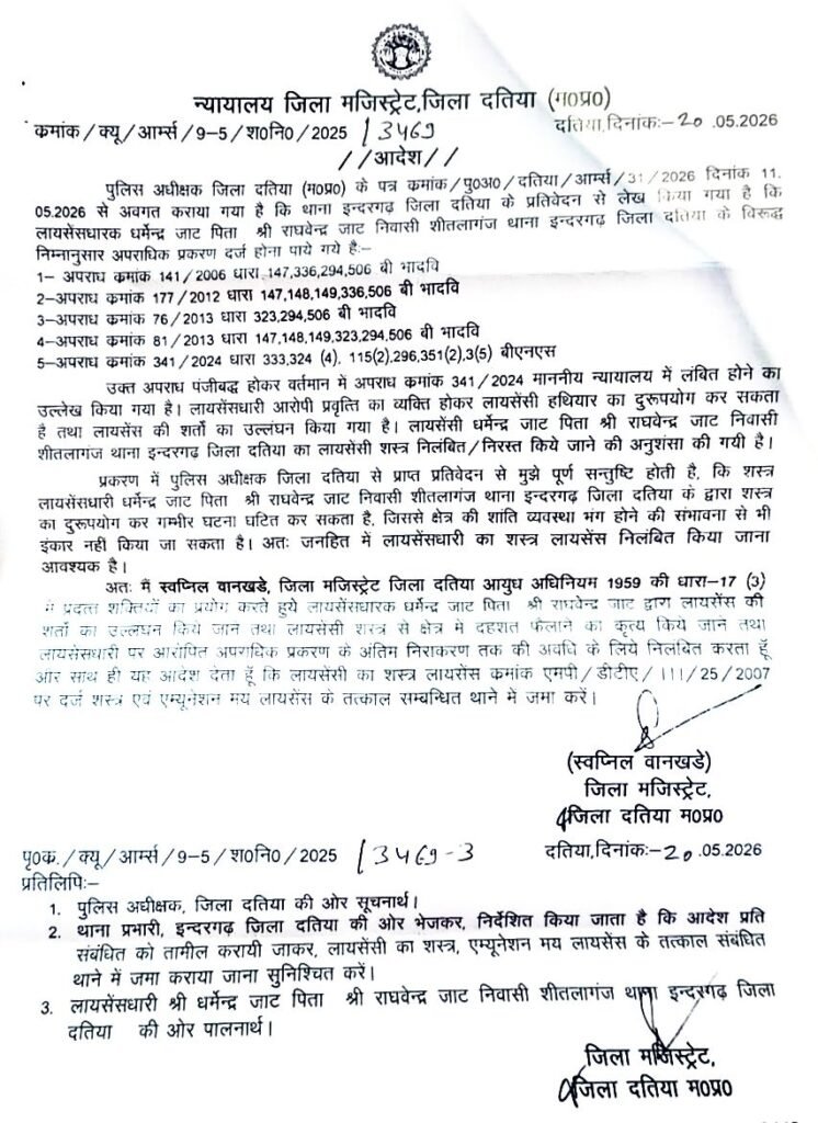 दतिया। हिस्ट्रीशीटर बदमाश पर प्रशासन की सख्त कार्रवाई, शस्त्र लाइसेंस निलंबित।