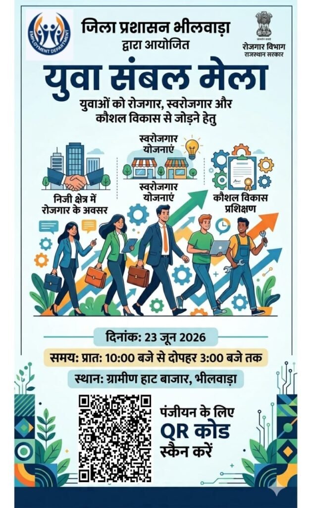 राजस्थान। 23 जून को ग्रामीण हाट बाजार में आयोजित होगा युवा संबल मेला