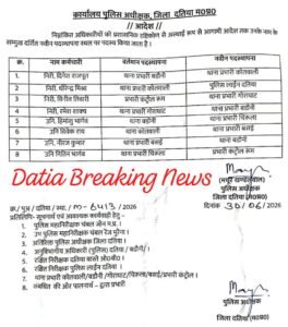 दतिया। पुलिस थानों में हुआ फेरबदल।