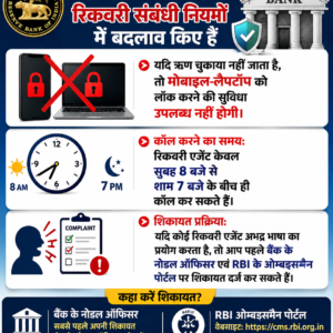 बैंक: आरबीआई ने रिकवरी संबंधी नियमों में बदलाव किए हैं;